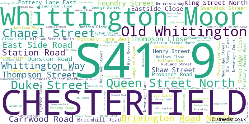 A word cloud for the S41 9 postcode